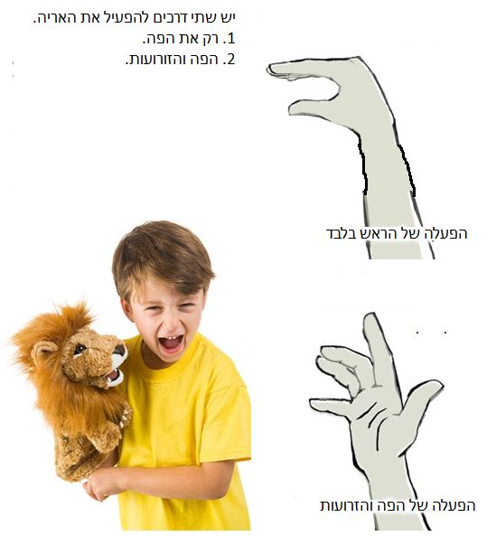 בובת אריה Folkmanis 2562 | בובת גרב