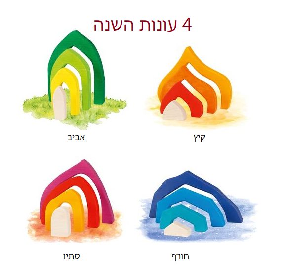 GOKI לבני בנייה ארבעת העונות צעצועי וולדורף 58471