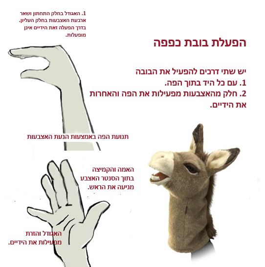 בובת חמור Folkmanis 2908