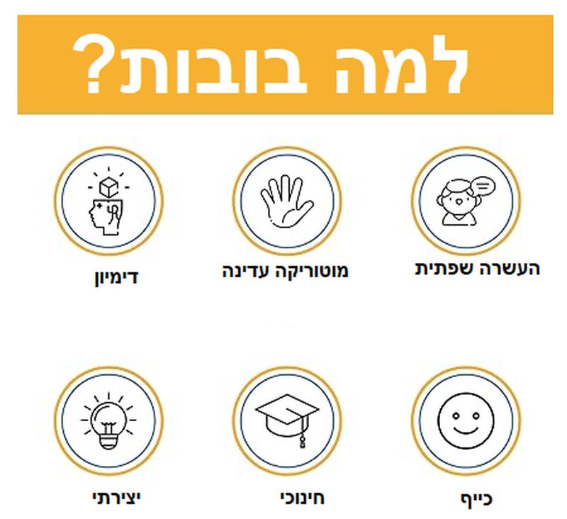 בובת הילדה קימי גוף מלא Silly SP3591D