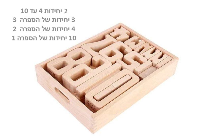 חשבון בקלי קלות מספרים מעץ Y1009 הערכה המשודרגת